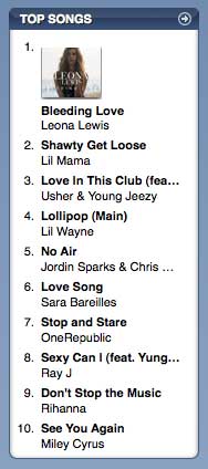 Leona Lewis on US iTunes Leona Lewis on US iTunes